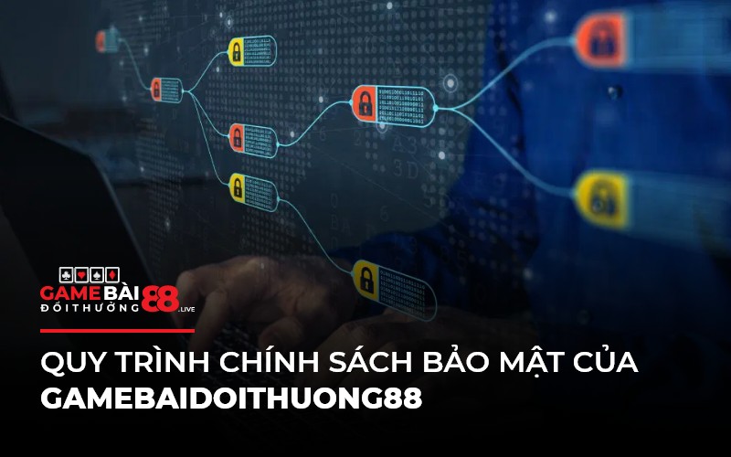 Quy trình chính sách bảo mật của Gamebaidoithuong88